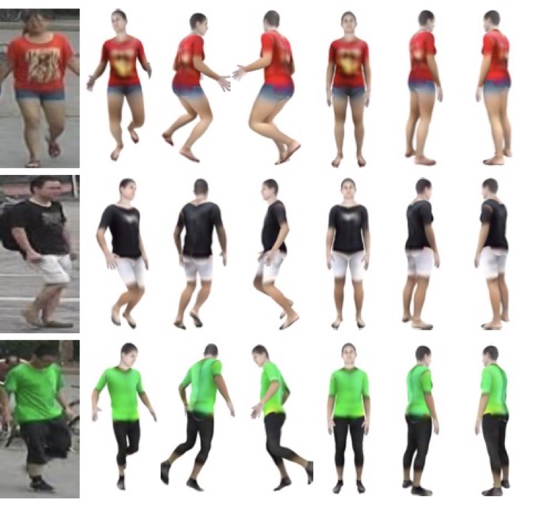 Re-identification supervised texture generation teaser